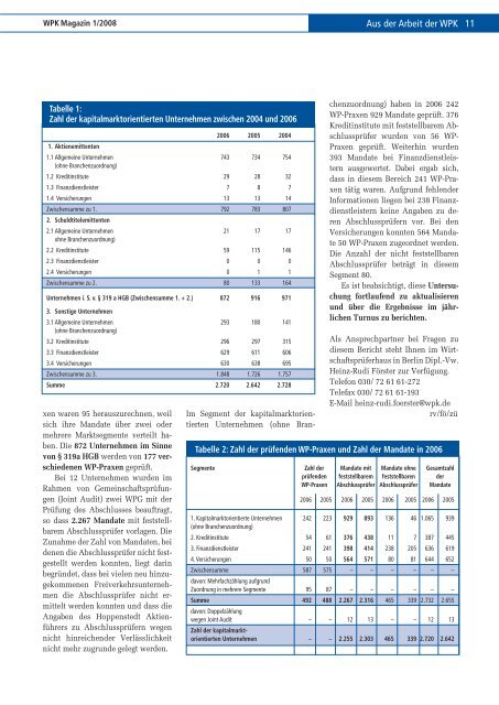 WPK Mag 1-08 - Wirtschaftsprüferkammer