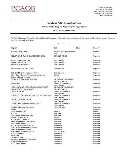Registered Public Accounting Firms Public Company Accounting