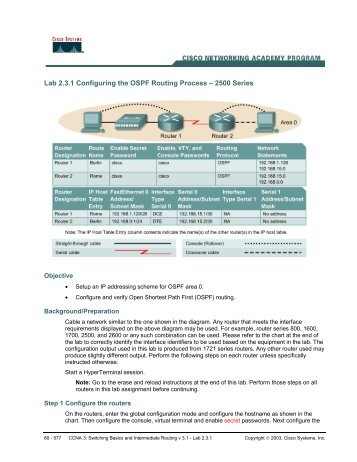 Lab 2.3.1 Configuring the OSPF Routing Process Ã¢ÂÂ 2500 Series