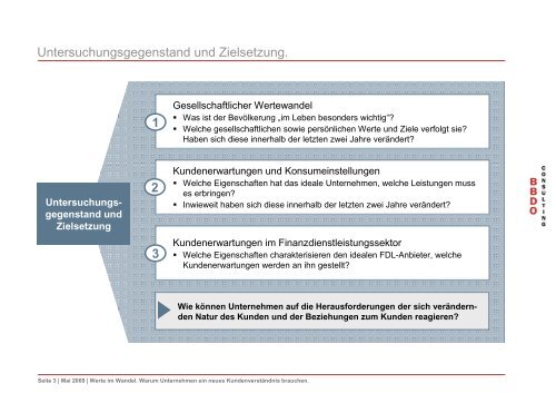 Studie - Batten & Company