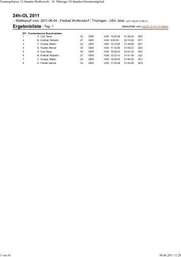 Ergebnisliste - Tag: 1 24h-OL 2011