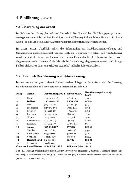 Die Städte Indiens Entwicklung und Probleme - TomBlog