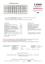 Werkzeugstahl DIN 1.2343 Preis- Lagerliste Werkstoff DIN 1.2343