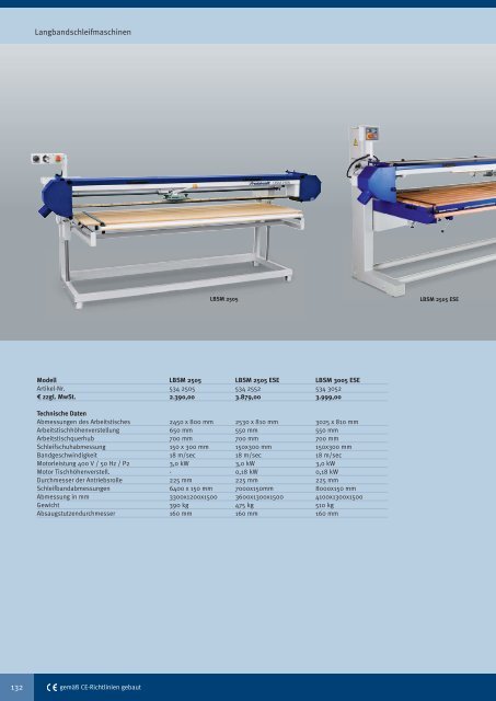 Holzbearbeitungsmaschinen TECNOMAX