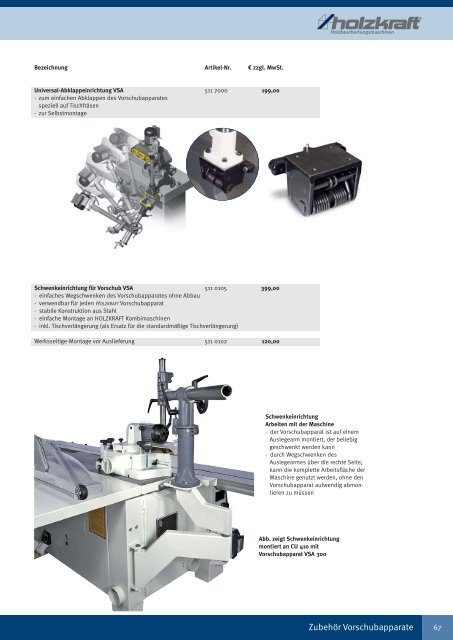 Holzbearbeitungsmaschinen TECNOMAX