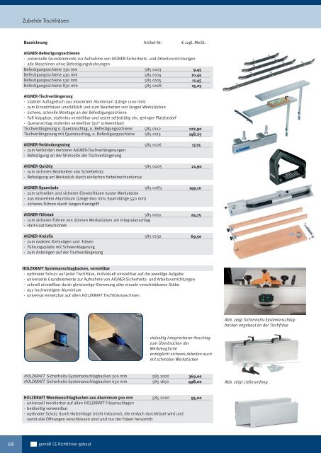 Holzbearbeitungsmaschinen TECNOMAX