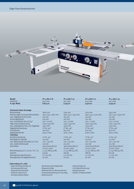 Holzbearbeitungsmaschinen TECNOMAX