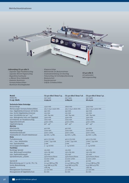 Holzbearbeitungsmaschinen TECNOMAX