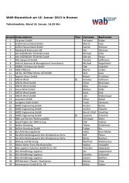 WAB-Stammtisch am 16. Januar 2013 in Bremen 2b-‐green GmbH ...
