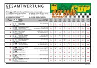 gesamtwertung - Home - ADAC Berlin-Brandenburg eV Abteilung ...