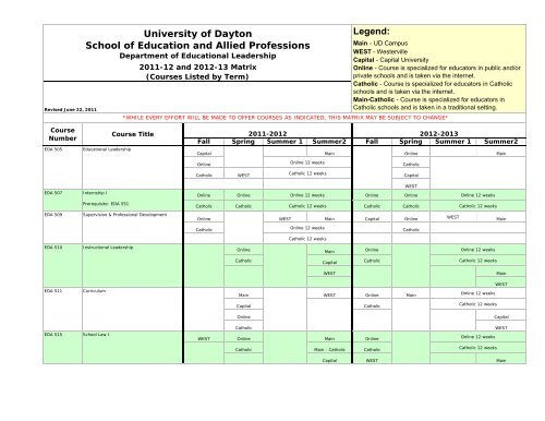 2011-2013 Course Matrix - University of Dayton