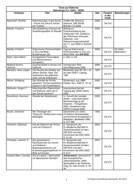 Texte zur Diakonie Sammlung C.C. Klein / VEDD Verfasser Titel ...
