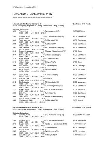 Bestenliste Leichtathletik 2007 (PDF, 81 Kb) - Badischer Turner Bund