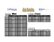 Ewige Bestenliste - SG Stern Sindelfingen