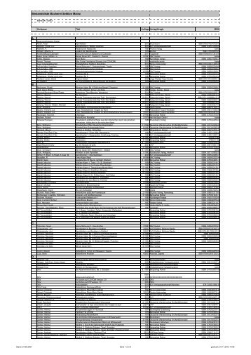 BestandslisteStand112012 - Homepage - DAV Sektion Mainz