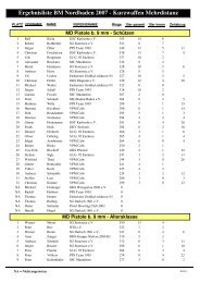 Ergebnisliste BM Nordbaden 2007 - Kurzwaffen Mehrdistanz