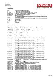 Differenzliste vom 01.01.2012 Abkürzungen: RD Duden - Scrabble ...