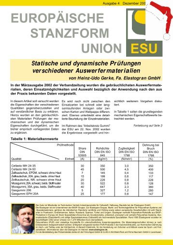 EUROPÄISCHE STANZFORM UNION - ESU