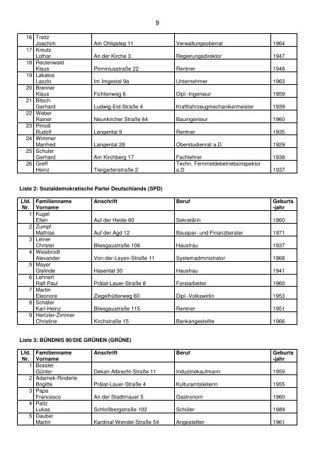 Bekanntmachung WV-Ortsratswahlen Korrigiert - Blieskastel