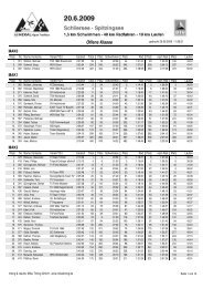 Crystal Reports - altersklassen.rpt - Garmin Alpen-Triathlon