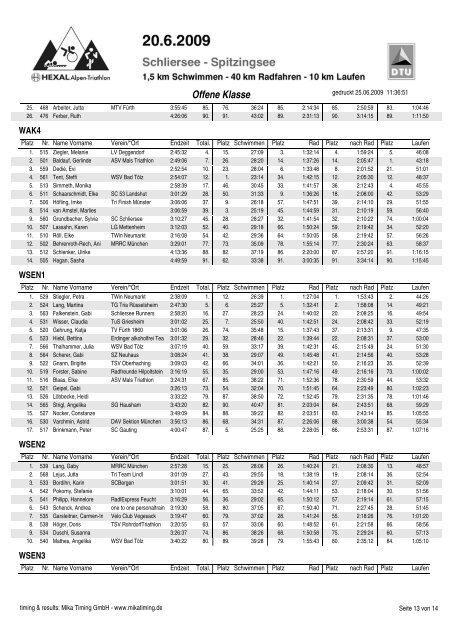 Crystal Reports - altersklassen.rpt - Garmin Alpen-Triathlon