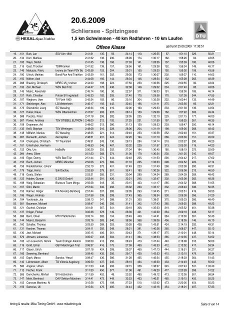 Crystal Reports - altersklassen.rpt - Garmin Alpen-Triathlon