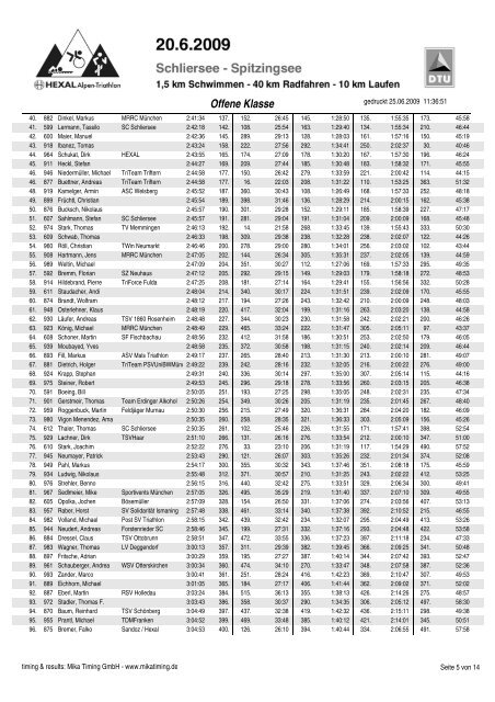 Crystal Reports - altersklassen.rpt - Garmin Alpen-Triathlon