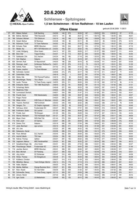 Crystal Reports - altersklassen.rpt - Garmin Alpen-Triathlon