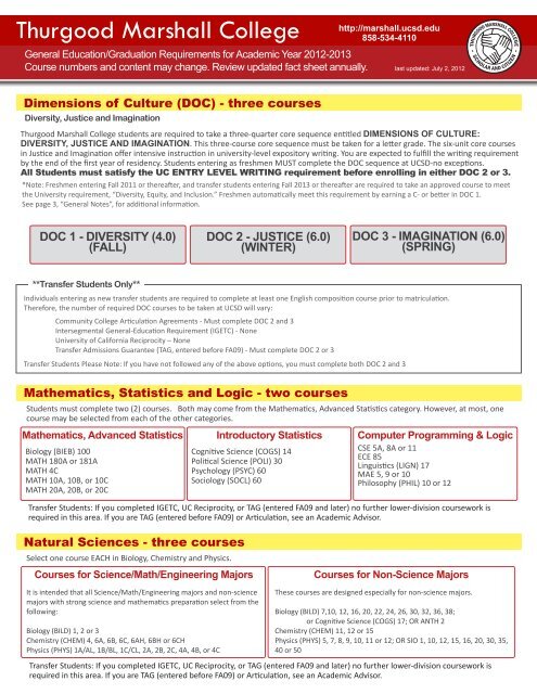 TMC GE Sheet - Thurgood Marshall College