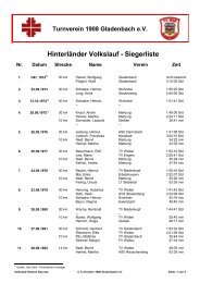 Hinterländer Volkslauf - Siegerliste - Turnverein 1908 Gladenbach eV