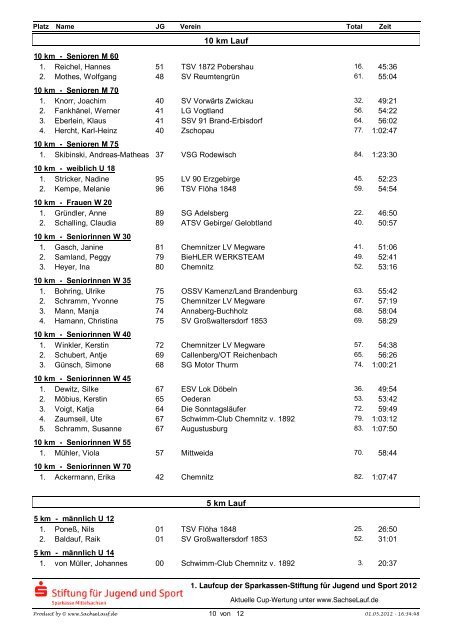 9. Oederaner Lauftag - TSG Oederan e.V.