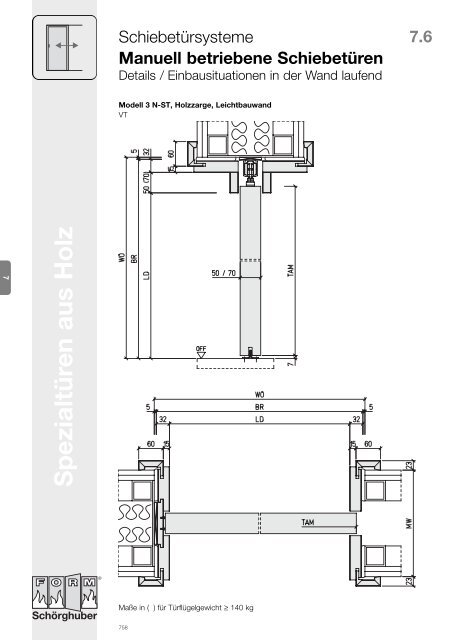 Technik Schiebetürsysteme