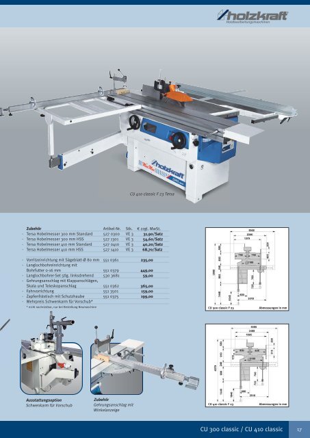 Holzbearbeitungsmaschinen MiniMax - Herm. Fichtner Hof GmbH