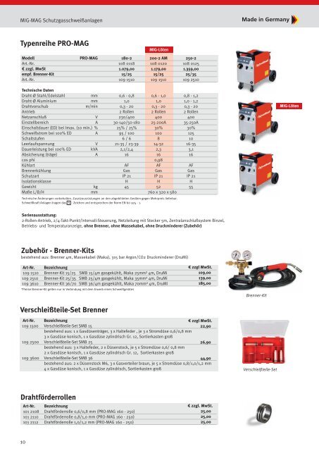 Schweißgeräte und Schweißzubehör - Herm. Fichtner Hof GmbH