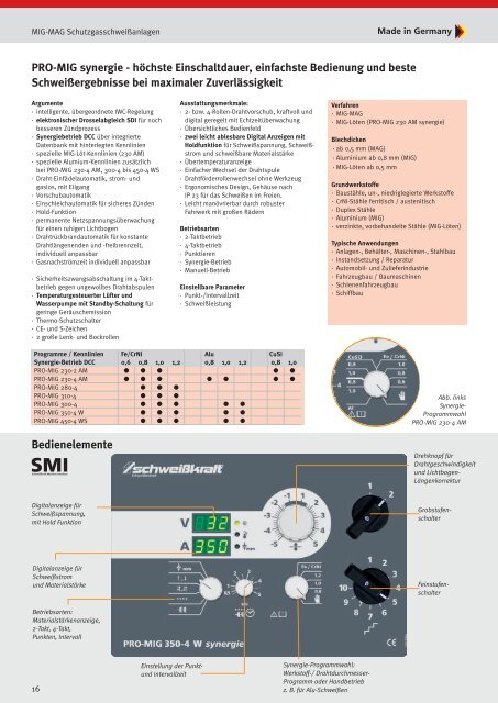 Schweißgeräte und Schweißzubehör - Herm. Fichtner Hof GmbH