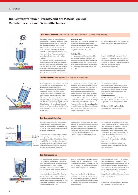 Schweißgeräte und Schweißzubehör - Herm. Fichtner Hof GmbH