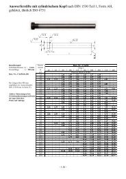 Auswerferstifte mit zylindrischem Kopf nach DIN 1530 Teil 1,