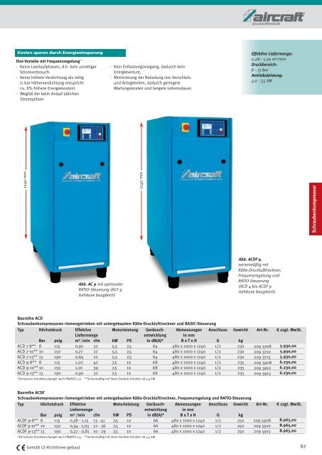 Kompressoren / Drucklufttechnik