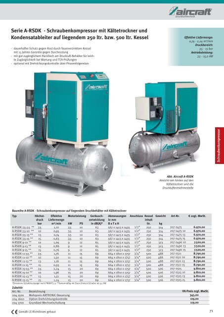 Kompressoren / Drucklufttechnik