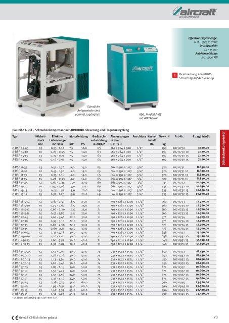 Kompressoren / Drucklufttechnik