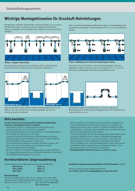 Kompressoren / Drucklufttechnik