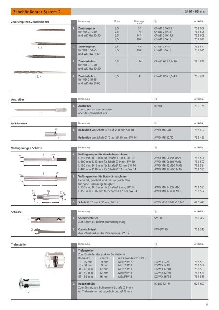 PDF Katalog zum Herunterladen - Kataloge