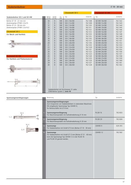 PDF Katalog zum Herunterladen - Kataloge