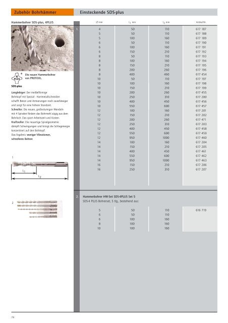 PDF Katalog zum Herunterladen - Kataloge