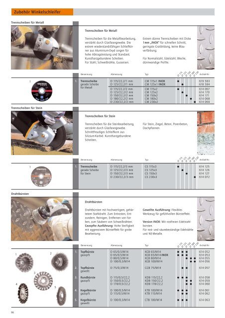 PDF Katalog zum Herunterladen - Kataloge