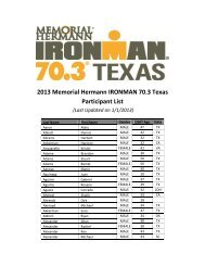 2013 Memorial Hermann IRONMAN 70.3 Texas Participant List