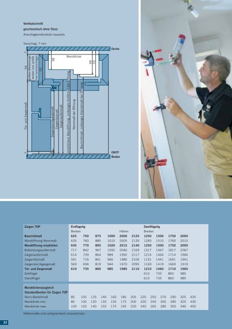 Türen und Technik - Herm. Fichtner Hof GmbH