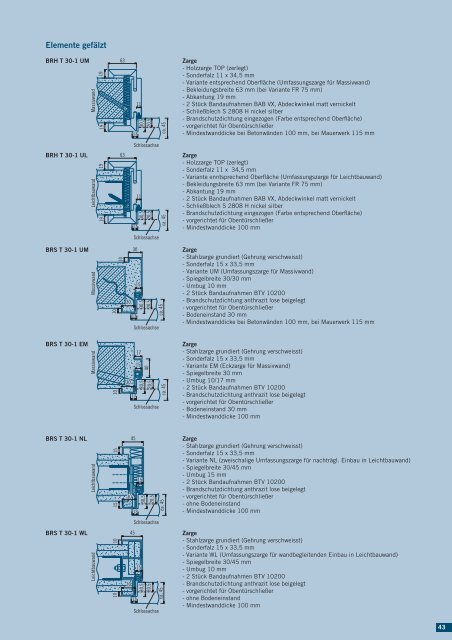 Türen und Technik - Herm. Fichtner Hof GmbH