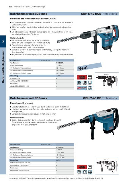 Professionelle blaue Elektrowerkzeuge - Herm. Fichtner Hof GmbH