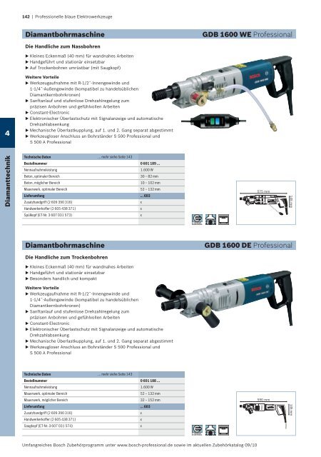 Professionelle blaue Elektrowerkzeuge - Herm. Fichtner Hof GmbH